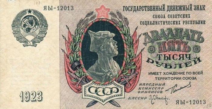 банкноты СССР 1925 года