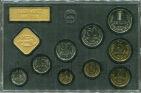 Годовой набор монет СССР 1981 года ЛМД в пластике, #270-208